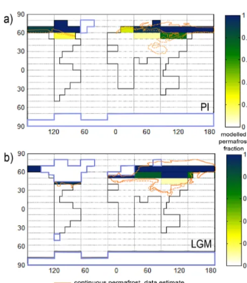 Figure 15. Modelled PI(eq) simulation output for total soil columncarbon content for two grid cells