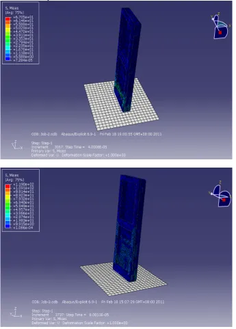 Figure 4. The collision experiment of mobile phone using SMP and PC/ABS.