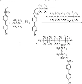 Fig. 8. Side chain graft to the POS by hydrosilylation