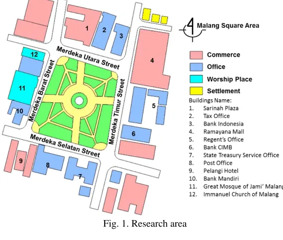 Fig. 1. Research area 