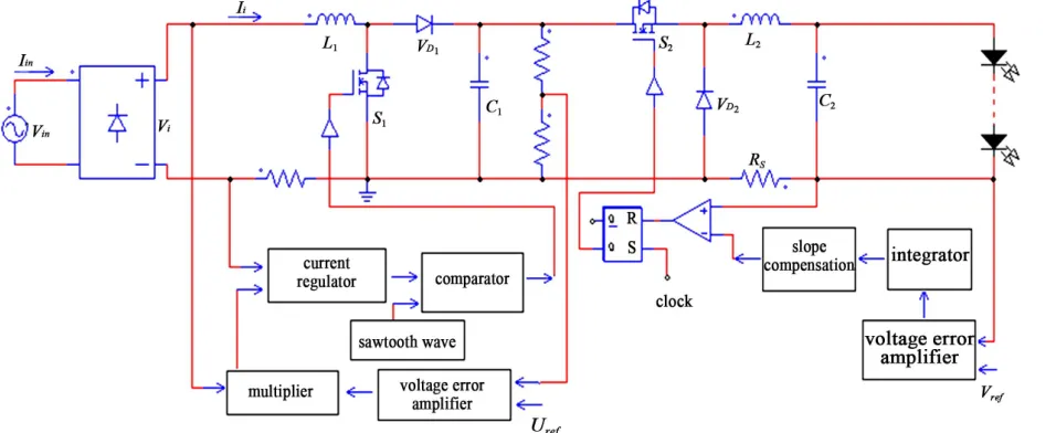 Figure 2. The proposed LED driver with active PFC and ACMC.