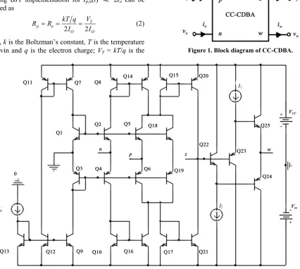 Figure 1. Block diagram of CC-CDBA. 