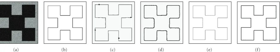 Figure 11: Segmented results of the “square” image added by noises with the Gaussian distribution at SNR of 18.87 dB