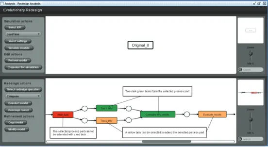 Figure 6: A process part that is selected for the application of the compose operation