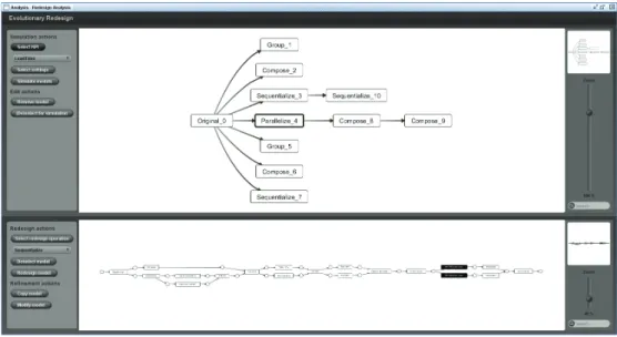 Figure 7: A process alternatives tree