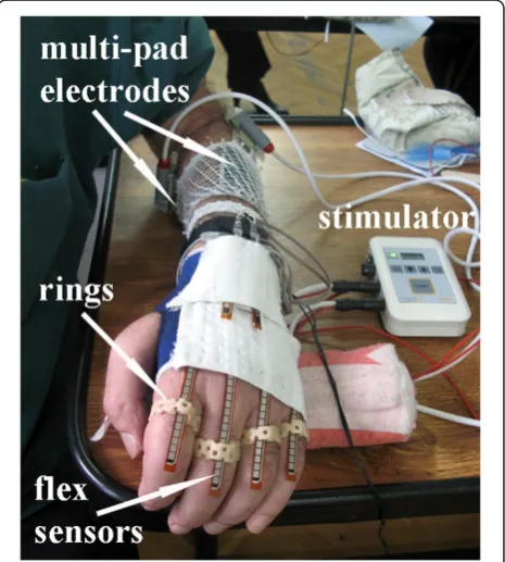 Figure 5 Sensor system for the assessment of the effects ofstimulation. The flex sensors are affixed with special rings, and theglove is applied using a zipper interface