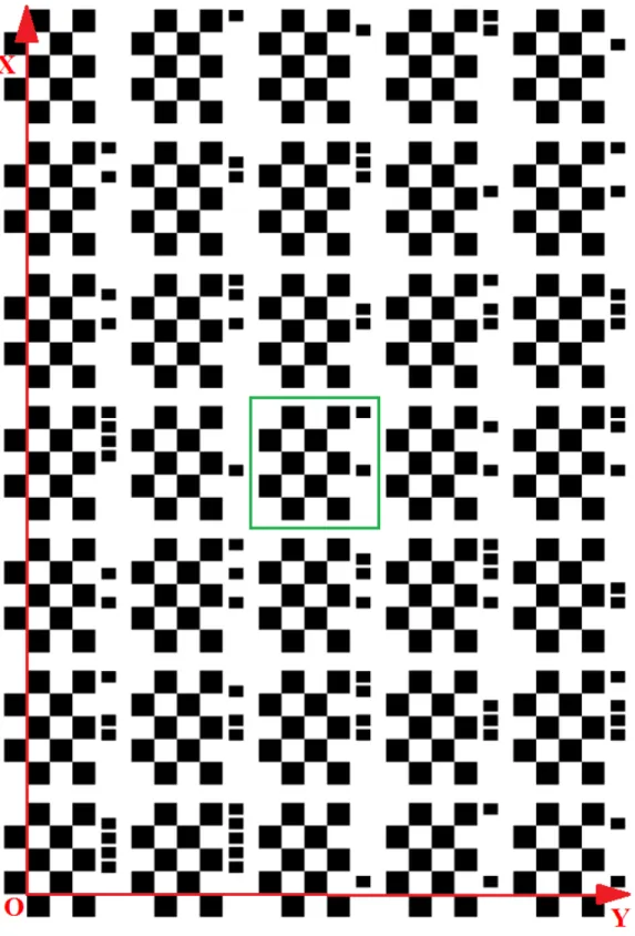 Figure 2. World coordinate system and beacon array used as the camera’s pose estimation  infrastructure 