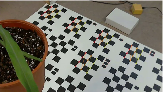 Figure 4. Images collected by 2D and 3D camera: (a) chessboard patterns of beacons  were detected by 2D camera, and the small rectangles of beacon IDs were extracted, (b) 