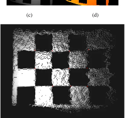 Figure 5. 2D and 3D camera calibration images: (a) images of two chessboard targets  captured by 2D camera at a farther viewpoint A, (b) image of right chessboard target  captured by 2D camera at close viewpoint B, (c–e) intensity and depth image and point