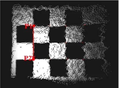 Figure 7. Inner corner points P1 and P2 on the X axis of the coordinate system defined by  the left target board 