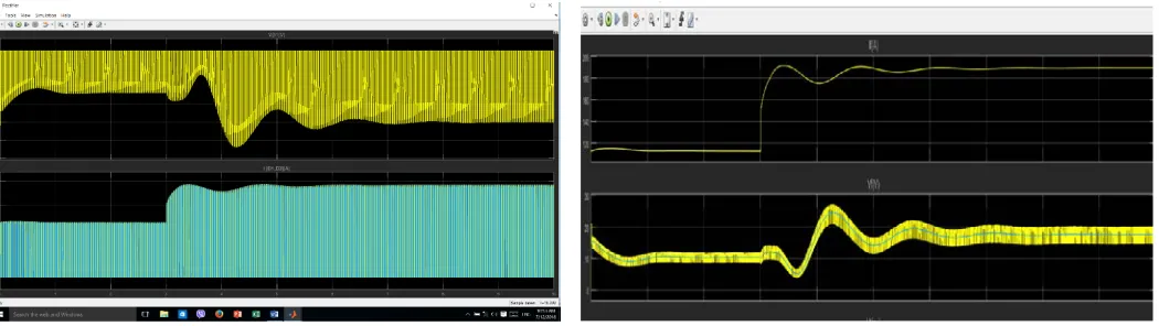 Figure 9. Simulation results of diode voltage and current              Figure 10. Simulation results of field voltage and current 