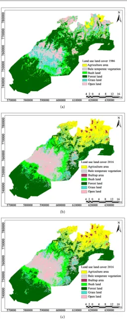Figure 2. (a)-(c) LU/LC maps for the years 1986, 2000 and 1015. 