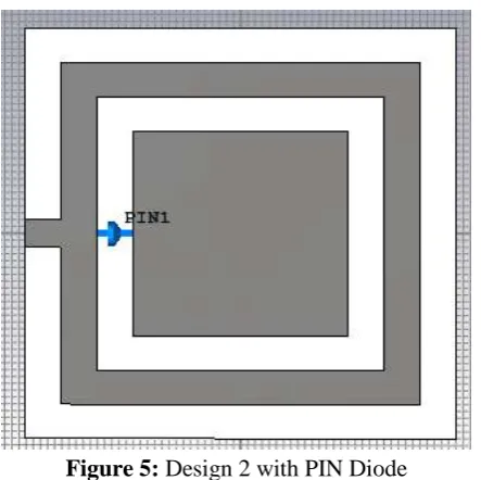 Figure 5: Design 2 with PIN Diode  Pin diode state can me made ON and OFF depending 