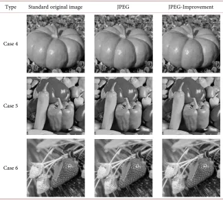 Table 6. Compression ratio of reconstructed image by two compression algorithms. 