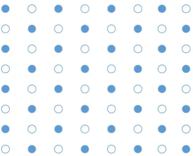 Figure 4. Pixel block interlaced neighbor scan acquisition. 