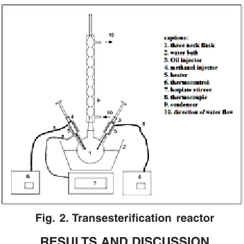Fig. 2. Transesterification reactor
