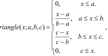 Fig. 3.1 shows a sketch of the FARM-DS algorithm. In the following, we assume that the 