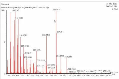 Figure 2. Ethyl oleate. 