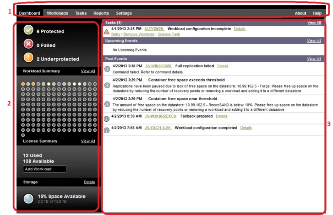 Figure 3-1    The Default Dashboard Page of the PlateSpin Protect Web Interface