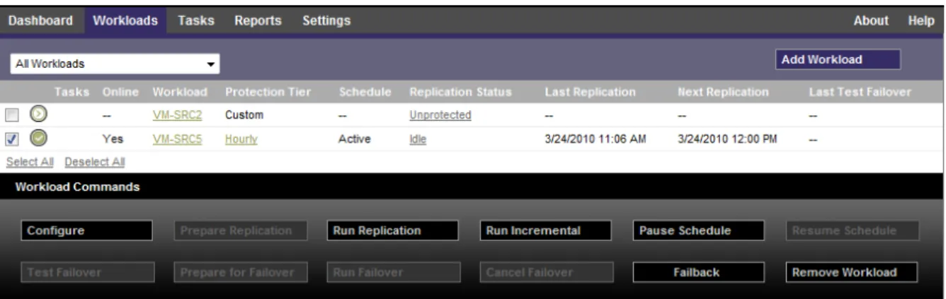 Figure 3-3    Workload Commands
