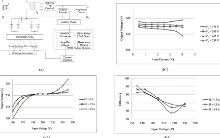 Figure 3. BJT array based AC regulator and phasor diagrams. (a) Basic concept; (b)Phasor diagram when input voltage is less than the regulated output; (c) Phasor diagram when input voltage is higher than the regulated output