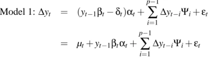 Table 8 and Table 11 report the posterior model probabilities for the various number of break points as a model selection for Model 1 and Model 2 respectively