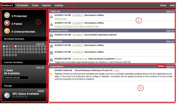 Figure 4-1    The Default Dashboard Page of the PlateSpin Forge Web Interface