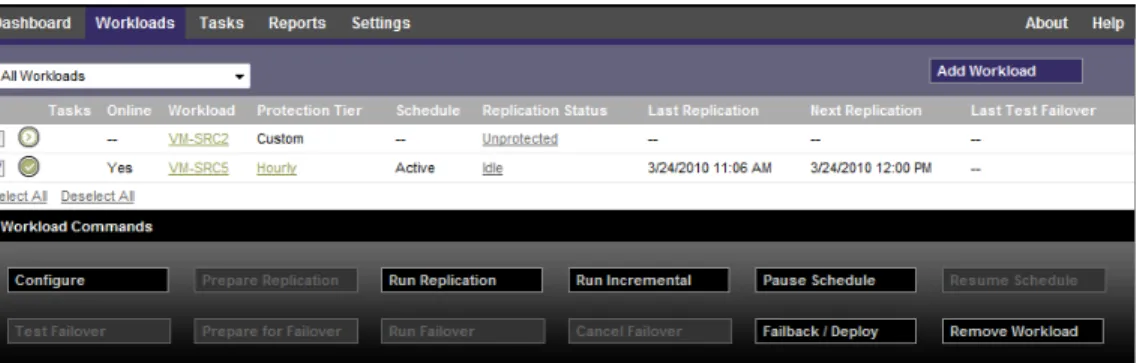 Figure 4-3    Workload Commands