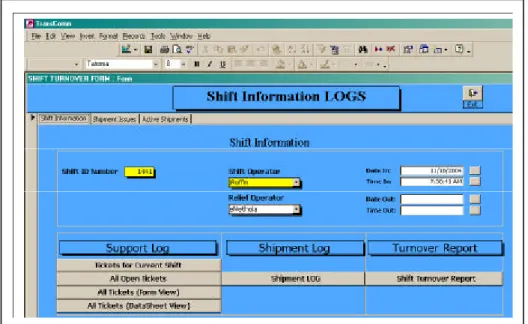Figure 8 – TRANSCOM Shift Log (Access Database) 