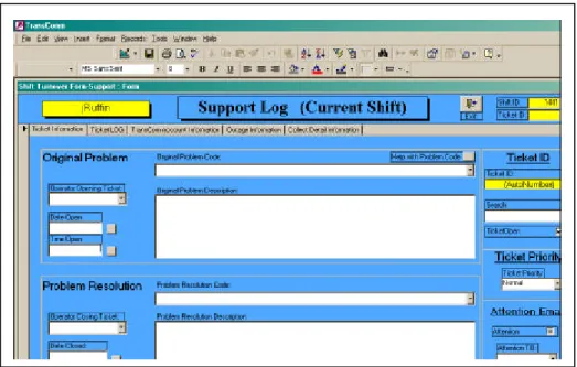Figure 9 – TRANSCOM Shift Support Log 