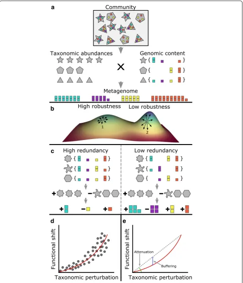 Fig. 1 (See legend on next page.)