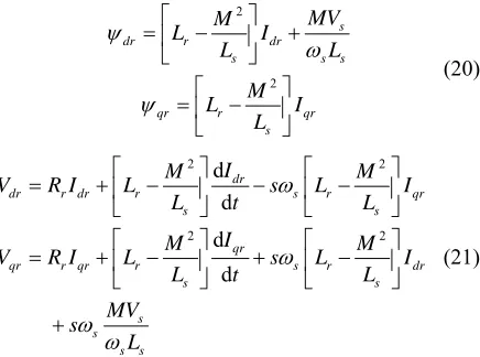 Figure 8. Simulation of response results for real power and reactive power. 