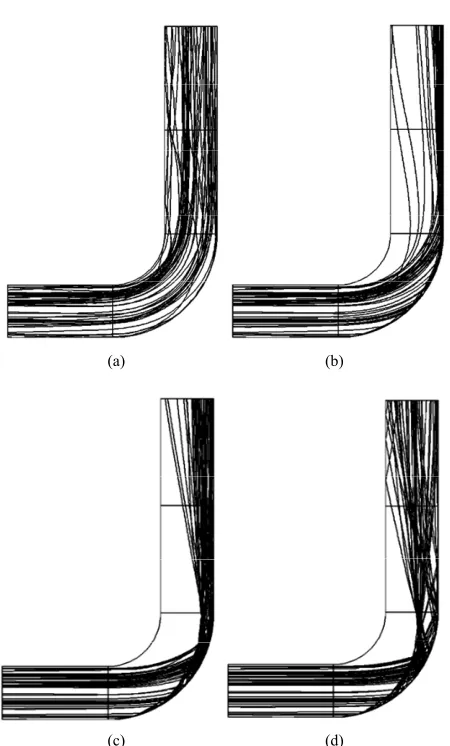 Figure 6 shows the velocity vectors for the gas phase with and without particles. The difference in velocity for the flow with and without particles is shown in The velocity field has been substantially changed by the particles