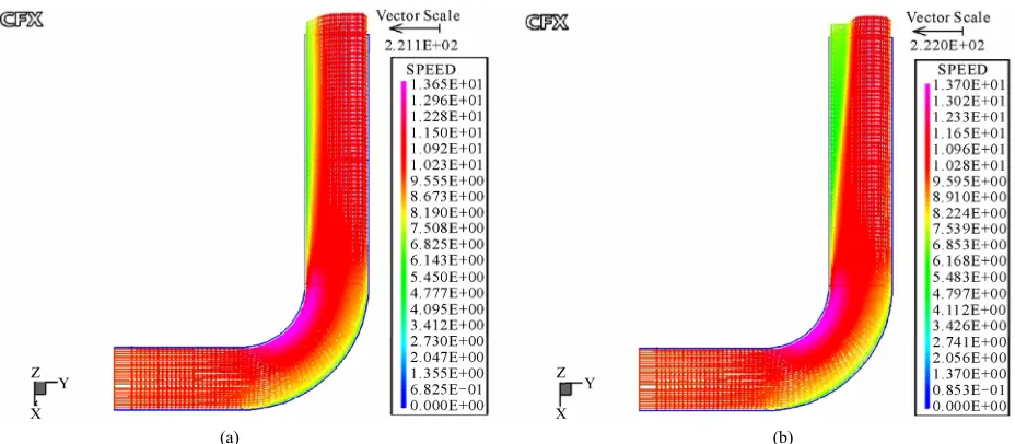 Figure 8. Erosion pattern on the duct wall. 