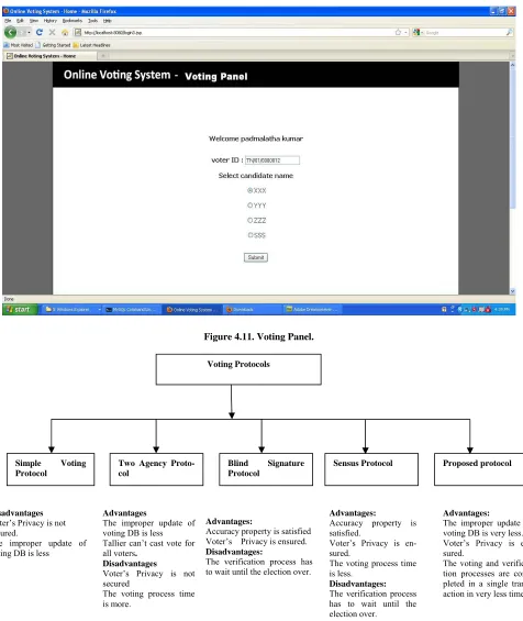 Figure 6.1. Comparison among different protocols. 
