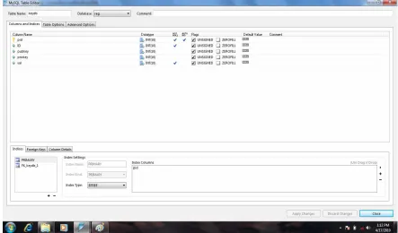 Figure 3.4. Key Generation Database. 
