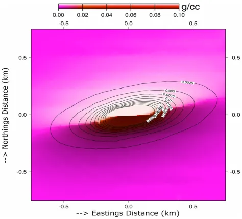 Fig. 9. Density contrasts results for a horizontal layer of range 0.350 ∼ 0.650 km with a contour interval of 0.0025 g/cm3.