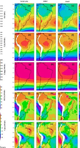 Figure 4. Mean for the summer trimester of the NCEP analyses(ﬁrst column), and 168 h forecasts from the SMEC (second col-umn) and Eta15 (third column) for mean sea level pressure (a, b,c), 850 hPa temperature (d, e, f), 500 hPa geopotential (g, h, i), rel-ative humidity (j, k, l) and 850 hPa meridional wind (m, n, o).