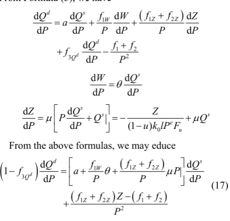 Figure 2. Practically possible AD and AS curve. 