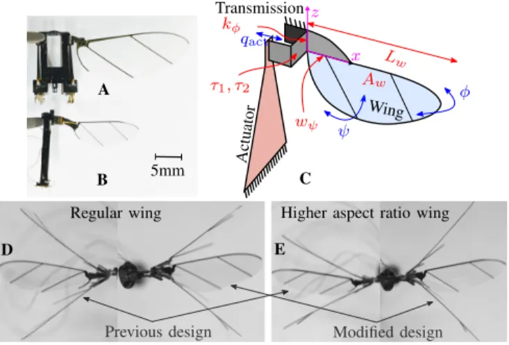 Fig. 1. The sources of experimental data in this paper are two variants of the RoboBee: BigBee [6] A, and the latest iteration of the split  dual-actuator bee (SDAB) [7] B