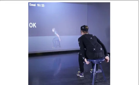 Figure 2 Snapshot of the experimental procedure during a sitting block. Each block consisted of 23 trials