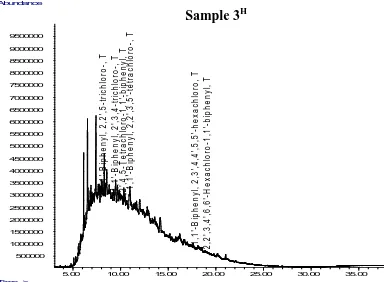 FIGURE 1: Sample site 