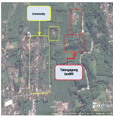 Figure 1. Study area of research at Talangagung landfill,  Kepanjen, Malang  
