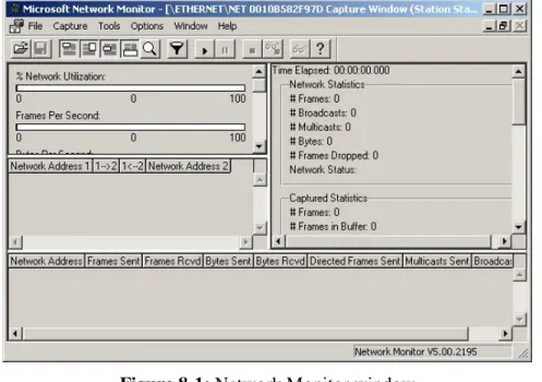Figure 8-1: Network Monitor window 
