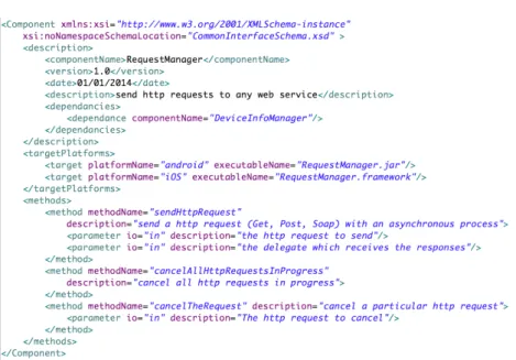 Fig. 8. HttpRequestManager common public interface