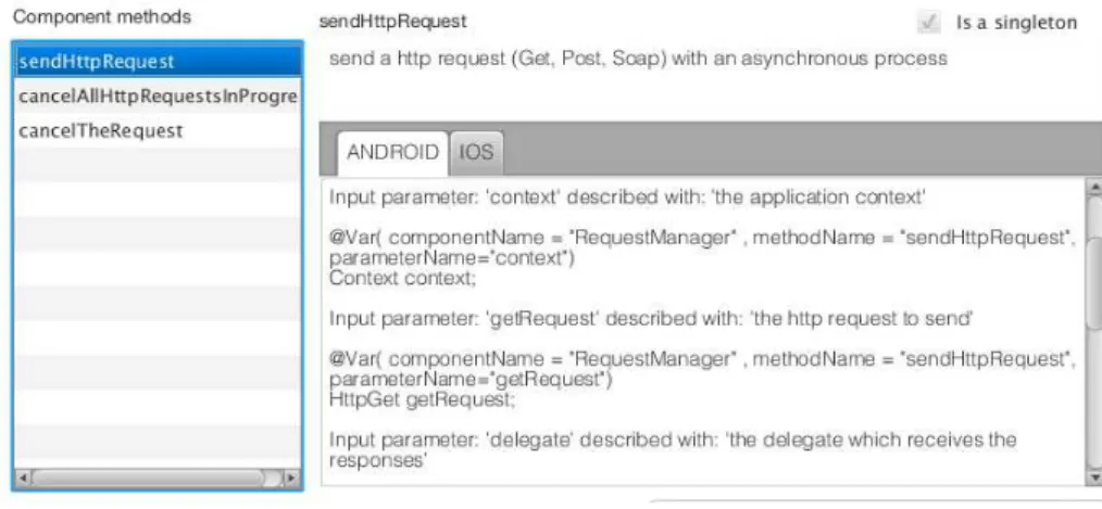 Fig. 11.  (a) Necessary annotations to call (b) Generated code to call the sendHttpRequest thesendHttpRequest method on Android