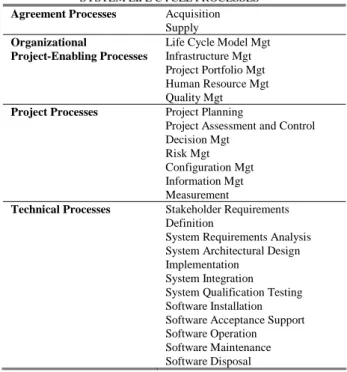 TABLE IV 