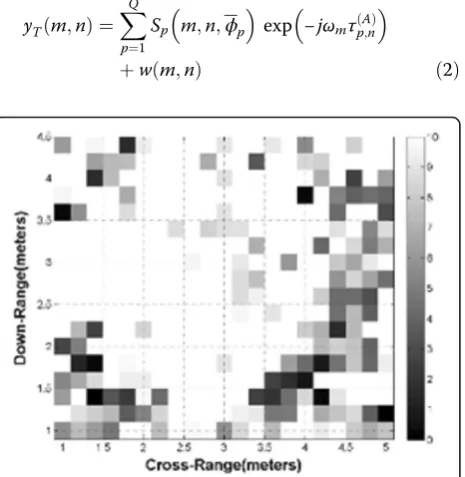 Fig. 10 The fusion result