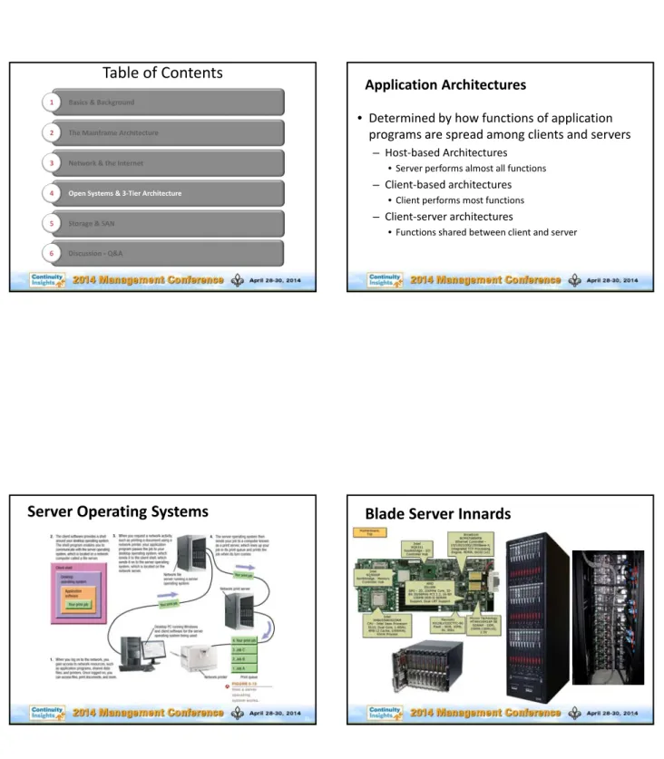 Table of Contents 29Basics &amp; Background1The Mainframe Architecture2Network &amp; the Internet3 Open Systems &amp; 3‐Tier Architecture4Storage &amp; SAN5Discussion ‐ Q&amp;A6 2 ‐ 30Application Architectures•Determined by how functions of application  pr