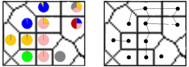 Fig. 3. Connection lines between neighbouring Voronoi regions